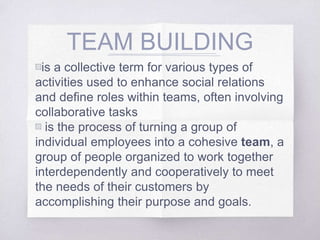 TEAM BUILDING
▧is a collective term for various types of
activities used to enhance social relations
and define roles within teams, often involving
collaborative tasks
▧ is the process of turning a group of
individual employees into a cohesive team, a
group of people organized to work together
interdependently and cooperatively to meet
the needs of their customers by
accomplishing their purpose and goals.
 