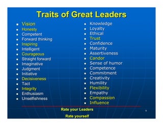 Traits of Great Leaders
Vision                               Knowledge
Honesty                              Loyalty
Compet...