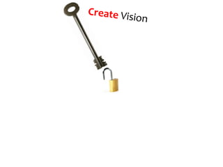 Create Vis
           io   n




                           Build
                                 Team
                  ...