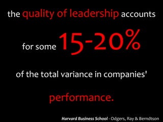 the quality of leadership accounts 


   for some


 of the total variance in companies'

         performance.
          ...