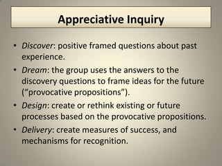 Board capacity buildingChange Management ProcessesStrategic PlanningOrganizational DevelopmentScenario PlanningAppreciative Inquiry