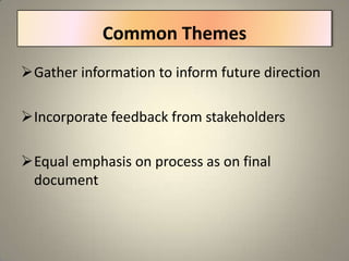 Strategic PlanningResearch & stakeholder interviewsPosition paperBoard check-inPlanning meetings with task forcePlanning meetings with staffFinal plan presented to board
