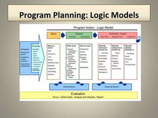 Incorporate feedback from stakeholders