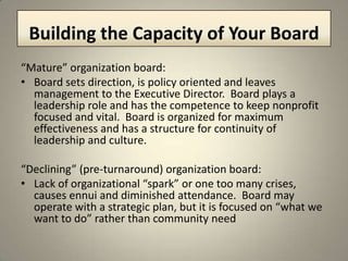 Program Planning: Theory of Change