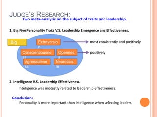 Judge’s Research: Two meta-analysis on the subject of traits and leadership.1. Big Five Personality Traits V.S. Leadership Emergence and Effectiveness.most consistently and positively Extraversion Big Fivepositively ConscientiousnessOpennessAgreeableness Neuroticism2. Intelligence V.S. Leadership Effectiveness.Intelligence was modestly related to leadership effectiveness.Conclusion:         Personality is more important than intelligence when selecting leaders.