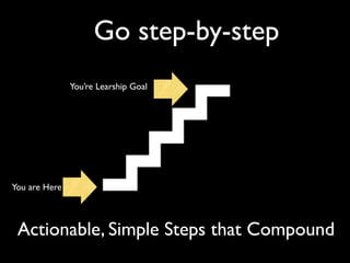 Go step-by-step
You are Here
You’re Learship Goal
Actionable, Simple Steps that Compound
 