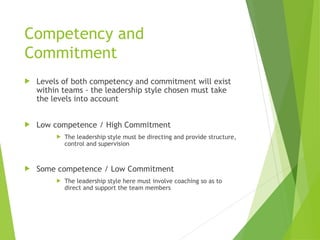 LEADERSHIP effectiveness practices principles | PPT