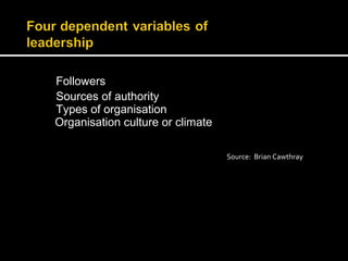 Followers 
Sources of authority 
Types of organisation 
Organisation culture or climate 
Source: Brian Cawthray 
 