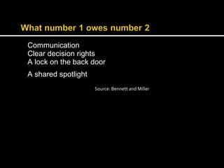 Communication 
Clear decision rights 
A lock on the back door 
A shared spotlight 
Source: Bennett and Miller 
 
