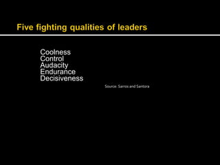 Coolness 
Control 
Audacity 
Endurance 
Decisiveness 
Source: Sarros and Santora 
 