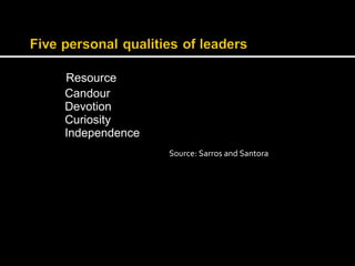 Resource 
Candour 
Devotion 
Curiosity 
Independence 
Source: Sarros and Santora 
 
