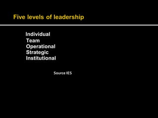 Individual 
Team 
Operational 
Strategic 
Institutional 
Source IES 
 