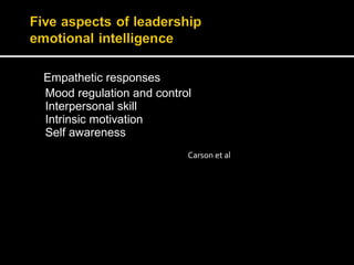 Empathetic responses 
Mood regulation and control 
Interpersonal skill 
Intrinsic motivation 
Self awareness 
Carson et al 
 