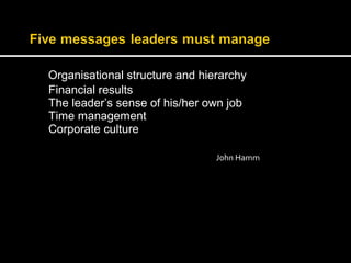 Organisational structure and hierarchy 
Financial results 
The leader’s sense of his/her own job 
Time management 
Corporate culture 
John Hamm 
