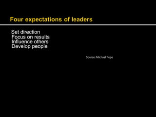 Set direction 
Focus on results 
Influence others 
Develop people 
Source: Michael Pepe 
 