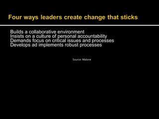 Builds a collaborative environment 
Insists on a culture of personal accountability 
Demands focus on critical issues and processes 
Develops ad implements robust processes 
Source: Malone 
 