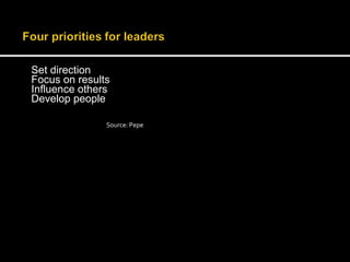 Set direction 
Focus on results 
Influence others 
Develop people 
Source: Pepe 
 