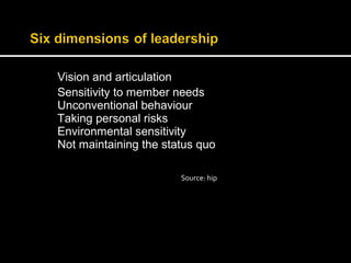 Vision and articulation 
Sensitivity to member needs 
Unconventional behaviour 
Taking personal risks 
Environmental sensitivity 
Not maintaining the status quo 
Source: hip 
 