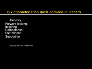 Honesty 
Forward looking 
Inspiring 
Competence 
Fair-minded 
Supportive 
Source: Kouzes and Posner 
 