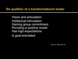 Vision and articulation 
Intellectual stimulation 
Gaining group commitment 
Providing a positive model 
Has high expectations 
Is goal-orientated 
Source: Bernard Lim 
 