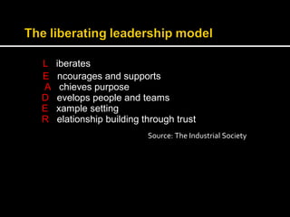 L iberates 
E ncourages and supports 
A chieves purpose 
D evelops people and teams 
E xample setting 
R elationship building through trust 
Source: The Industrial Society 
 