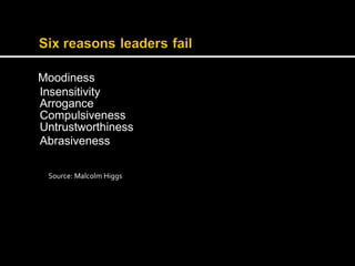 Moodiness 
Insensitivity 
Arrogance 
Compulsiveness 
Untrustworthiness 
Abrasiveness 
Source: Malcolm Higgs 
 