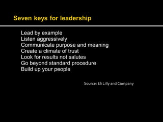 Lead by example 
Listen aggressively 
Communicate purpose and meaning 
Create a climate of trust 
Look for results not salutes 
Go beyond standard procedure 
Build up your people 
Source: Eli Lilly and Company 
 