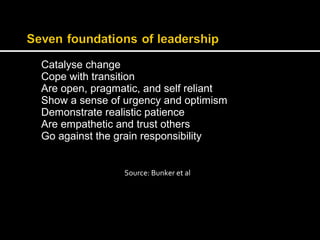 Catalyse change 
Cope with transition 
Are open, pragmatic, and self reliant 
Show a sense of urgency and optimism 
Demonstrate realistic patience 
Are empathetic and trust others 
Go against the grain responsibility 
Source: Bunker et al 
 