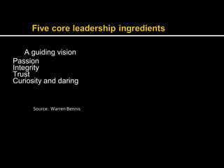 A guiding vision 
Passion 
Integrity 
Trust 
Curiosity and daring 
Source: Warren Bennis 
 