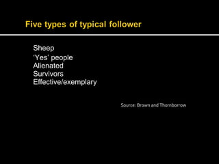 Sheep 
‘Yes’ people 
Alienated 
Survivors 
Effective/exemplary 
Source: Brown and Thornborrow 
 