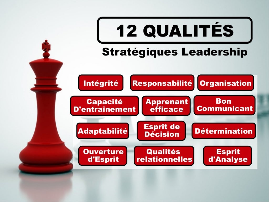 Leadership: 12 qualités essentielles