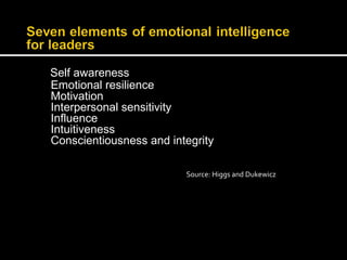 Self awareness 
Emotional resilience 
Motivation 
Interpersonal sensitivity 
Influence 
Intuitiveness 
Conscientiousness and integrity 
Source: Higgs and Dukewicz 
 
