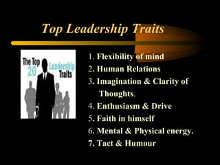 Top Leadership Traits
1. Flexibility of mind
2. Human Relations
3. Imagination & Clarity of
Thoughts.
4. Enthusiasm & Drive
5. Faith in himself
6. Mental & Physical energy.
7. Tact & Humour
 