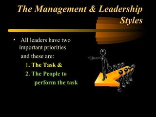 The Management & Leadership
Styles
• All leaders have two
important priorities
and these are:
1. The Task &
2. The People to
perform the task
 