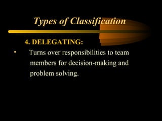 Types of Classification
4. DELEGATING:
• Turns over responsibilities to team
members for decision-making and
problem solving.
 