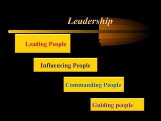 Leadership
• Leading People
Influencing People
Commanding People
Guiding people
 