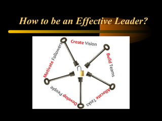 How to be an Effective Leader?
 