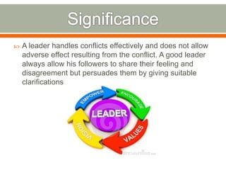  A leader provides training to their subordinates.
 A good leader always builds up his successor
and helps in smooth suc...