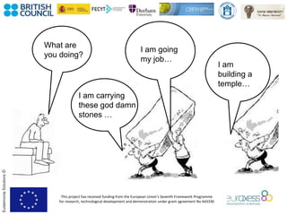 This project has received funding from the European Union’s Seventh Framework Programme
for research, technological development and demonstration under grant agreement No 643330
EudaimoniaSolutions©
I am carrying
these god damn
stones …
I am going
my job…
I am
building a
temple…
What are
you doing?
 