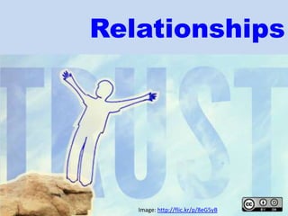 Relationships




   Image: http://flic.kr/p/8eG5yB
 