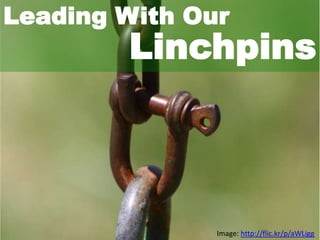 Leading With Our
        Linchpins



               Image: http://flic.kr/p/aWLigg
 