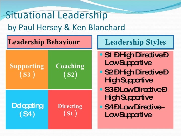 Situational Leadership