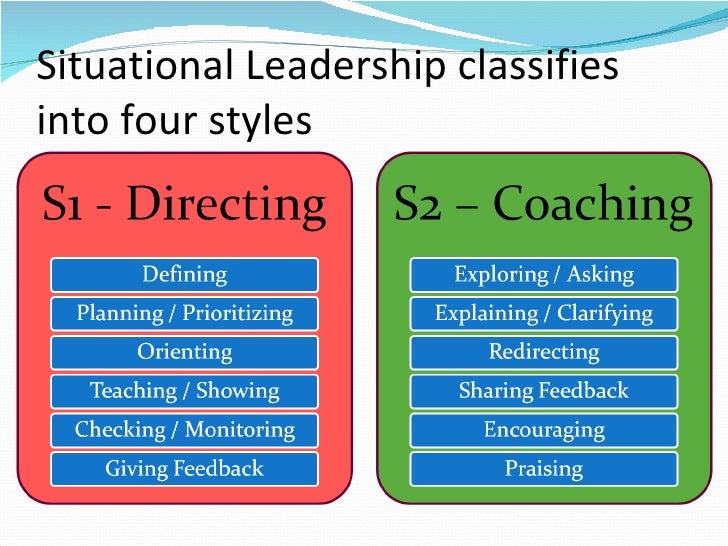 Situational Leadership