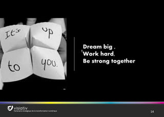 1414
t
Pas
Dream big ,
Work hard,
Be strong together
 