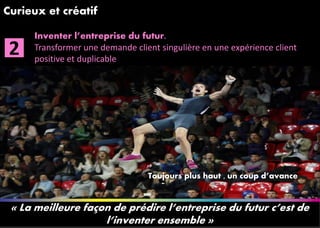 44
Curieux et créatif
« La meilleure façon de prédire l’entreprise du futur c’est de
l’inventer ensemble »
Inventer l’entreprise du futur. capacité du collaborateur à
Transformer une demande client singulière en une expérience client
positive et duplicable
2
Toujours plus haut , un coup d’avance
 