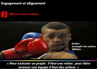 55
Engagement et alignement
« Pour exécuter un projet , il faut une vision , pour faire
avancer une équipe il faut des actions »
Effectuer avec actions .
3
Audeo:
accomplir des actions
difficiles
 