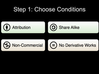 Step 1: Choose Conditions