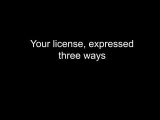 Your license, expressed three ways