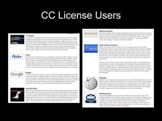 CC License Users