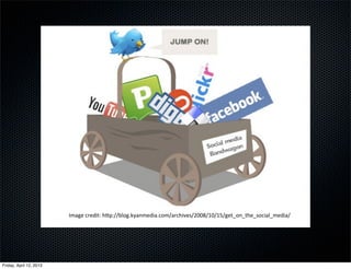 !"#$%&'(%)*+,&-./,00123$456#7"%)*#4'3"0#('-*8%90:;;<0=;0=>0$%+?37?+-%?93'*#2?"%)*#0&




Friday, April 12, 2013
 